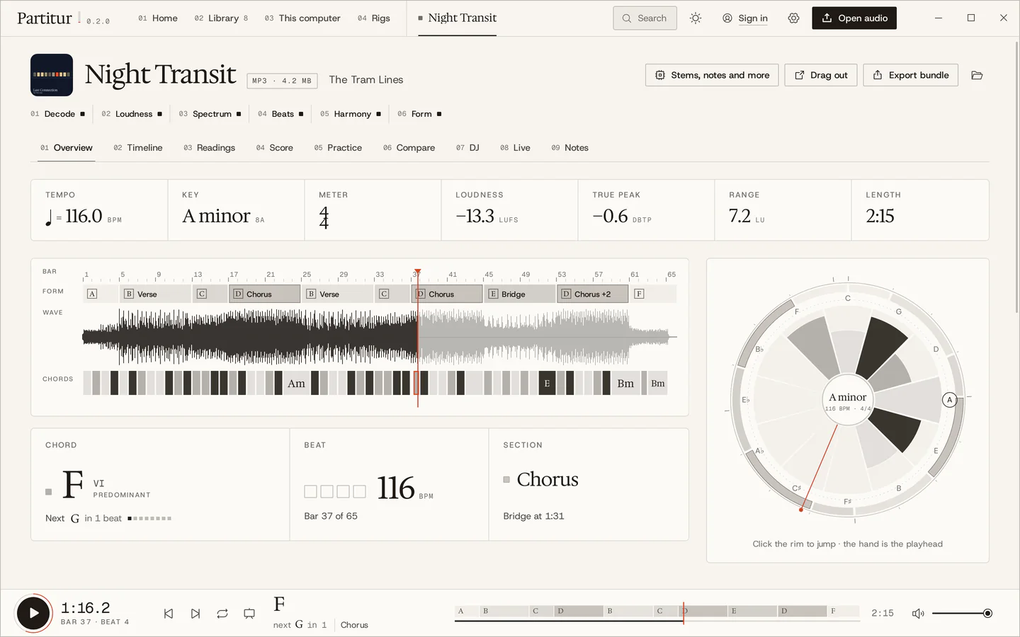 Partitur's song overview for Night Transit: tempo 116 BPM, A minor, 4/4, loudness −13.3 LUFS; the form, waveform and chords across the song with the playhead in the chorus; the chord F, bar 37, the section Chorus; and the song clock on the right.