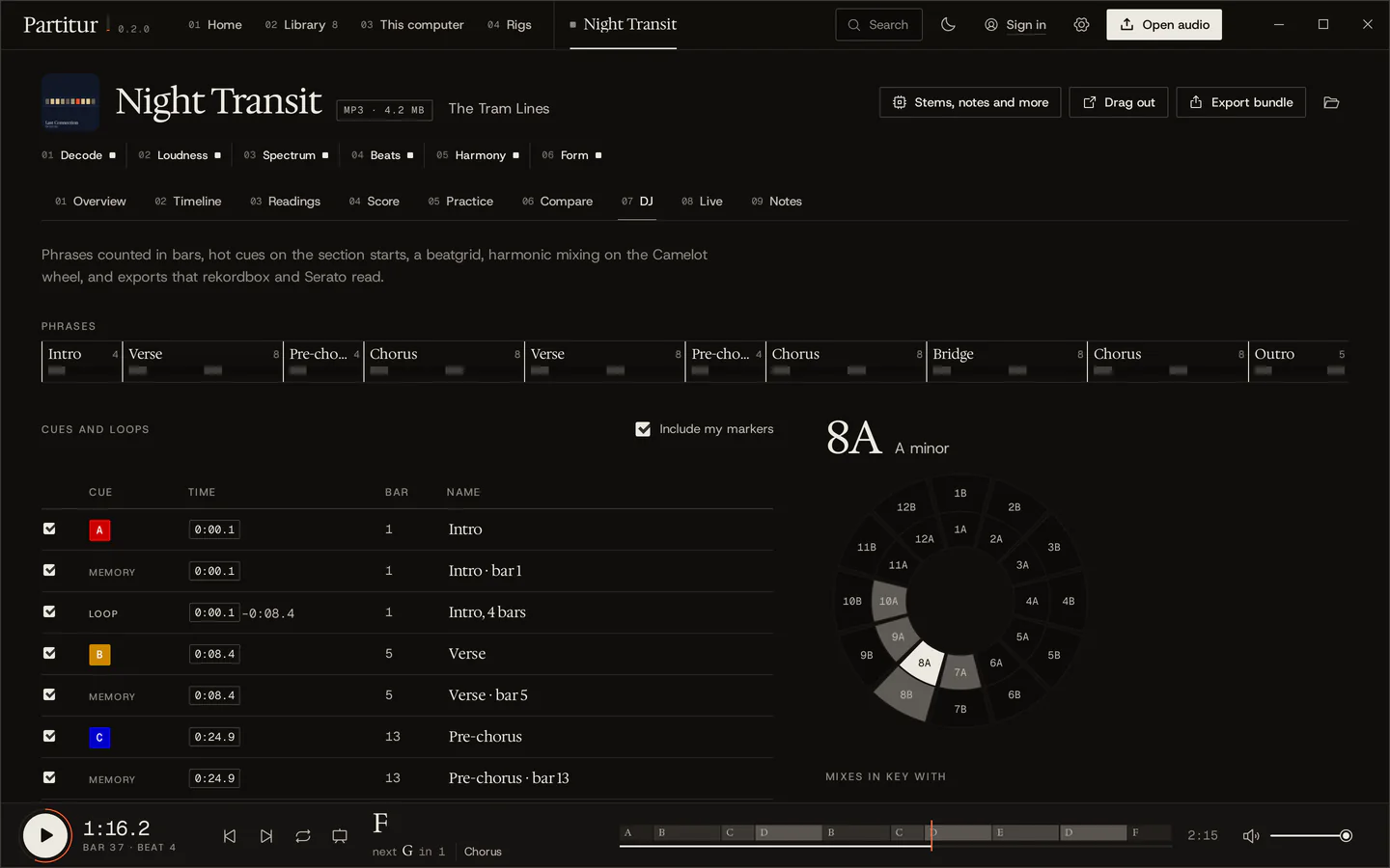 The DJ tab: phrases counted in bars, hot cues and loops at the section starts, and the Camelot wheel with 8A, A minor, highlighted.